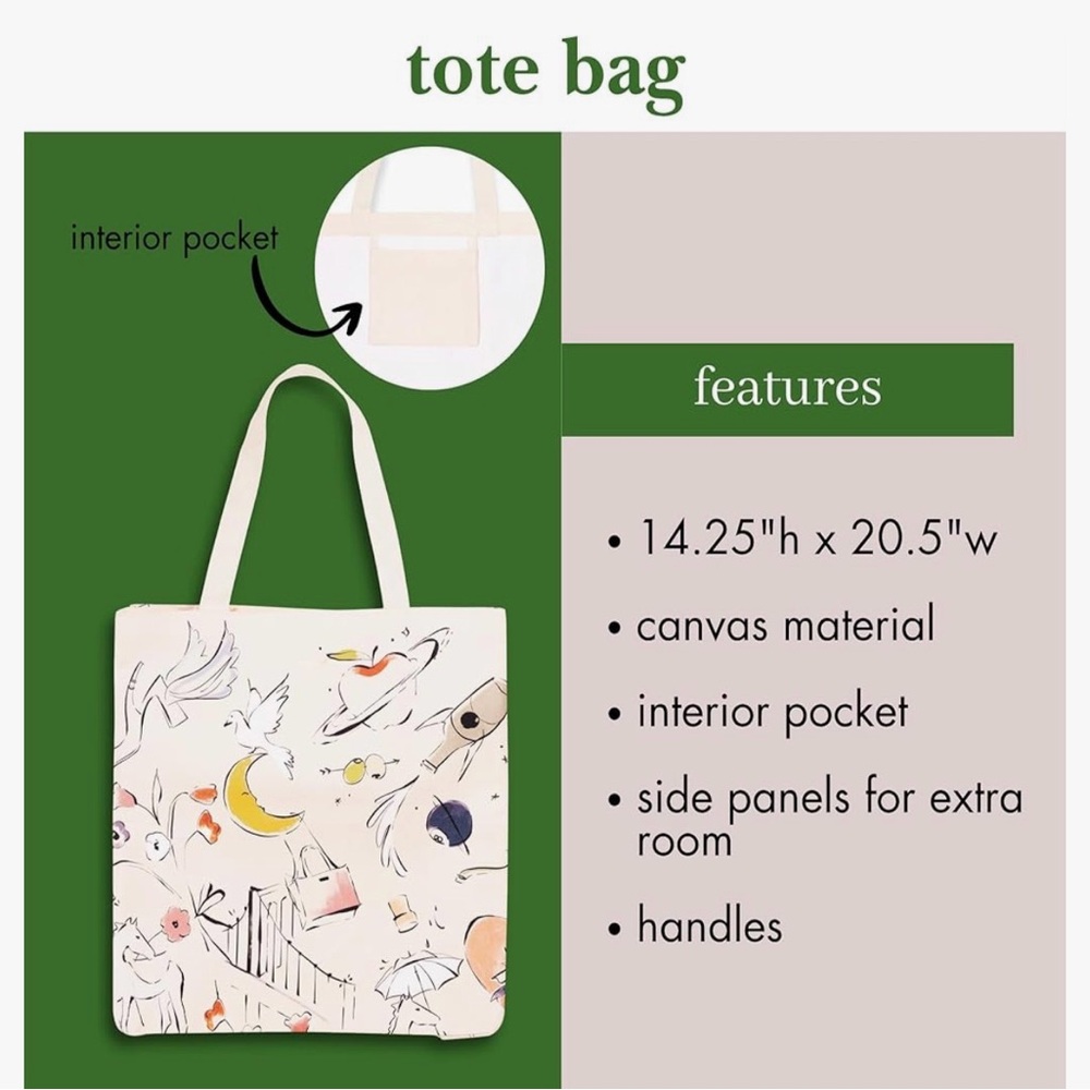 Kate Spade Canvas Tote Art Print - Picture 7 of 7